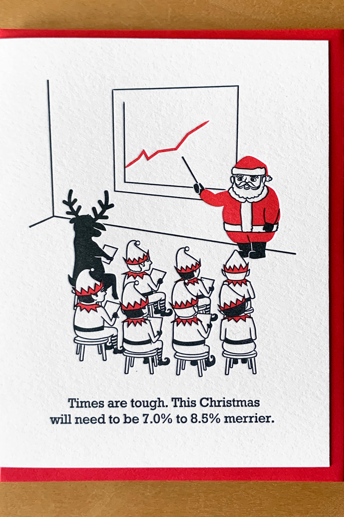 McBitterson&#39;s Inflation Santa Card