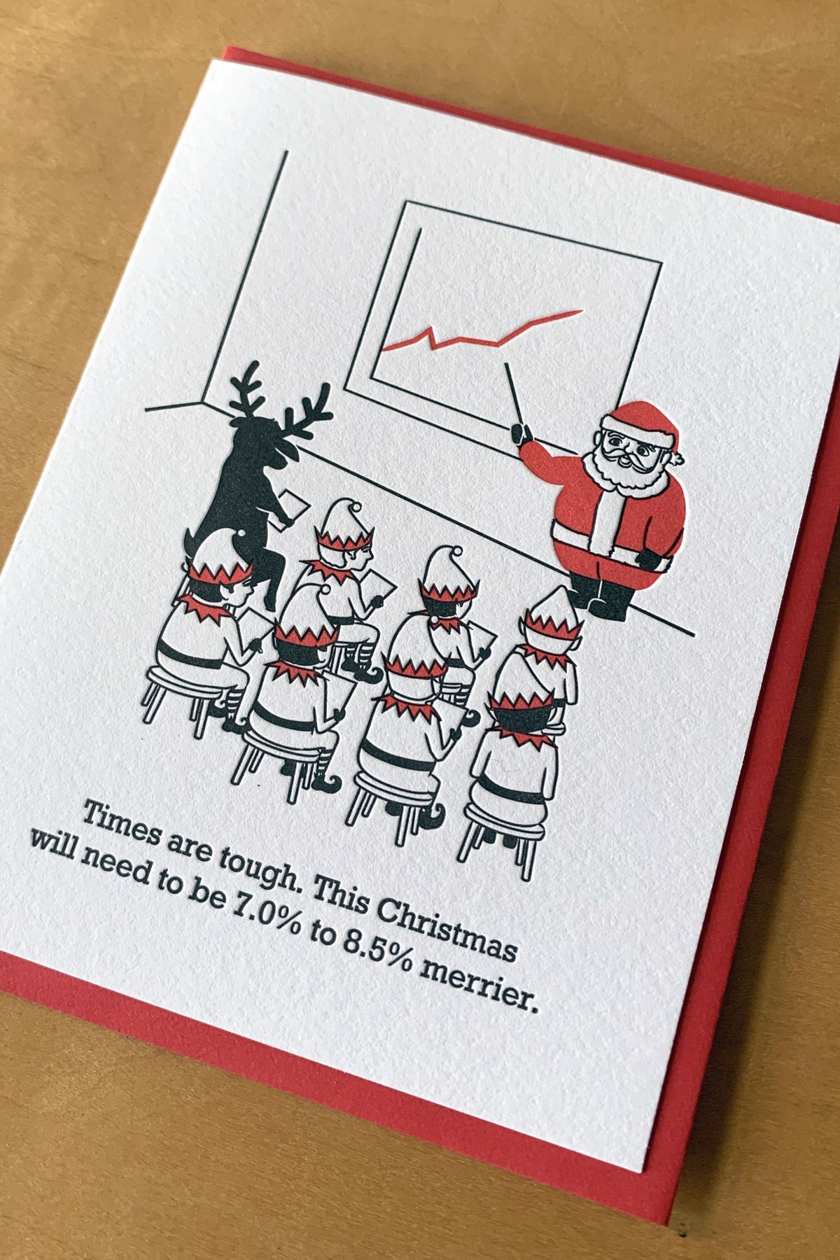 McBitterson&#39;s Inflation Santa Card